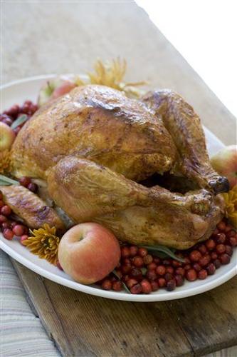 A guide to take the pain out of Thanksgiving math