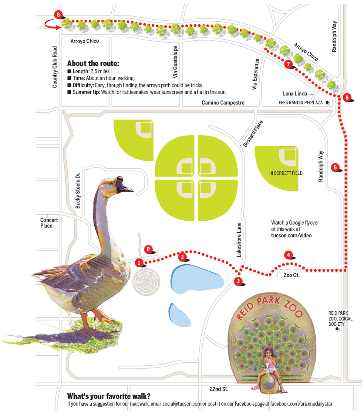Reid Park map
