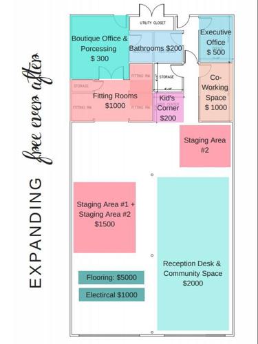 Free Ever After expansion