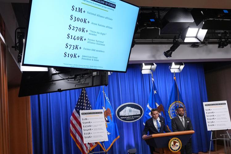 Justice Department Southern Poverty Law Center