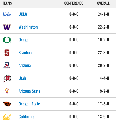030920-ua soft stand