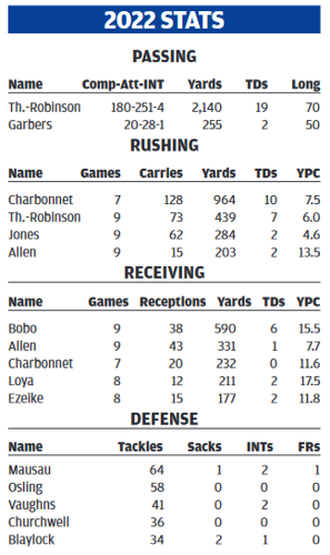 Screenshot 2022-11-12 at 19-04-27 TUC_STAR_111222_01_C_004_00_01.indd - TUC_STAR_111222_01_C_004_00_01_rev11.pdf.png