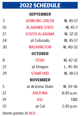 Screenshot 2022-11-12 at 19-04-17 TUC_STAR_111222_01_C_004_00_01.indd - TUC_STAR_111222_01_C_004_00_01_rev11.pdf.png