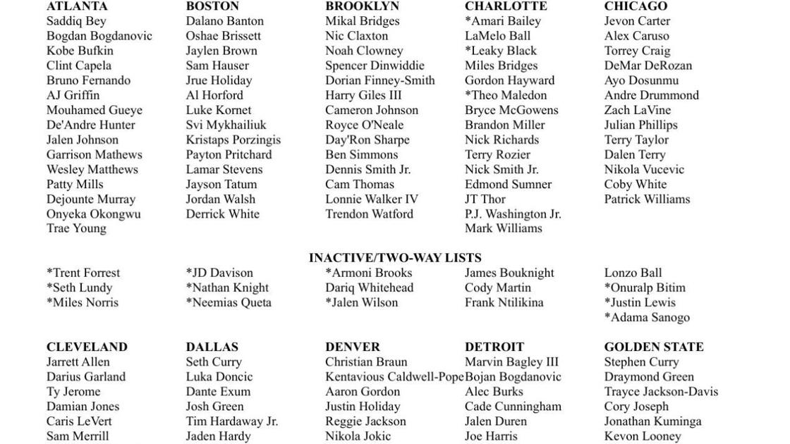 NBA opening rosters 2023-24 | | tucson.com