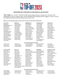 NBA opening rosters 2023-24