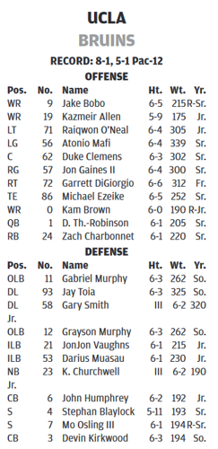 Screenshot 2022-11-12 at 19-04-06 TUC_STAR_111222_01_C_004_00_01.indd - TUC_STAR_111222_01_C_004_00_01_rev11.pdf.png