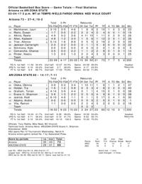UA-ASU box score
