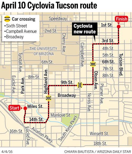 April 10 Cyclovia Tucson route