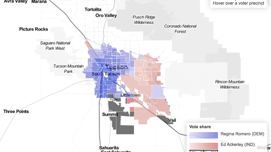 Tucson Mayoral Election 2025