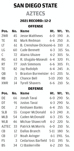 Screen Shot 2022-09-02 at 1.12.28 PM.png