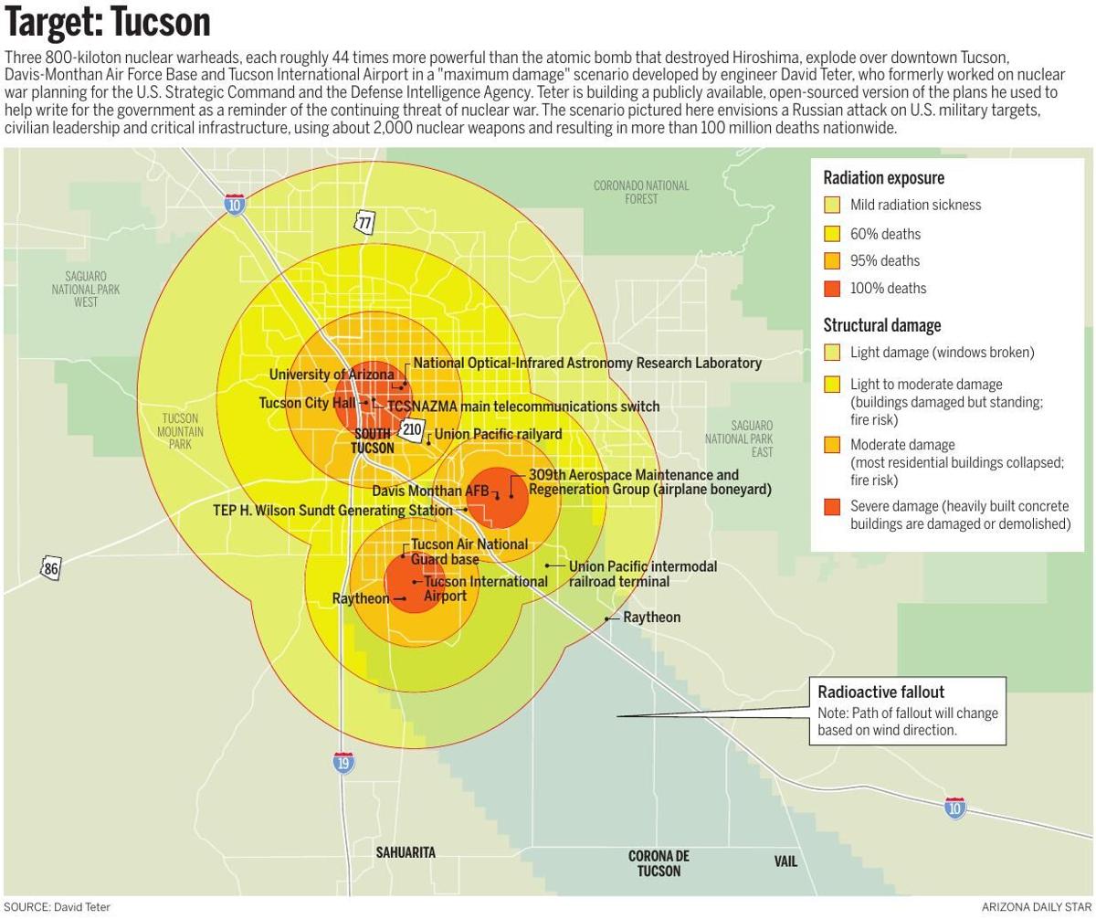 Tucson nuclear blast scenario