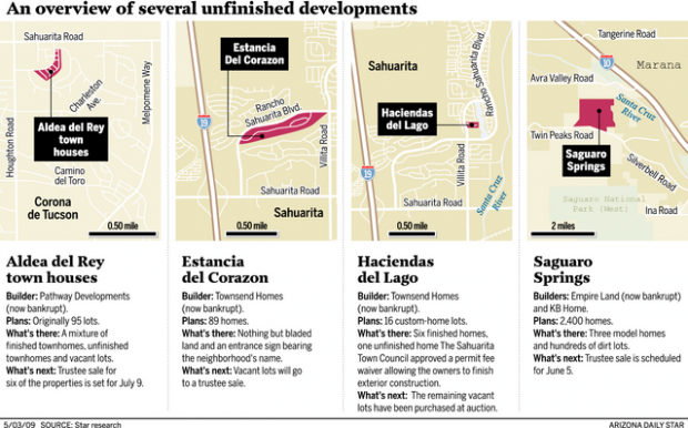 Housing headache: unfinished projects  