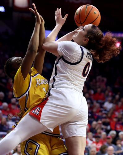 University of Arizona vs Cal State Bakersfield