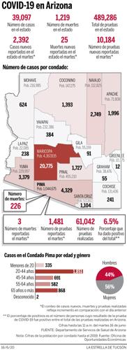 Coronavirus, mapa 061620