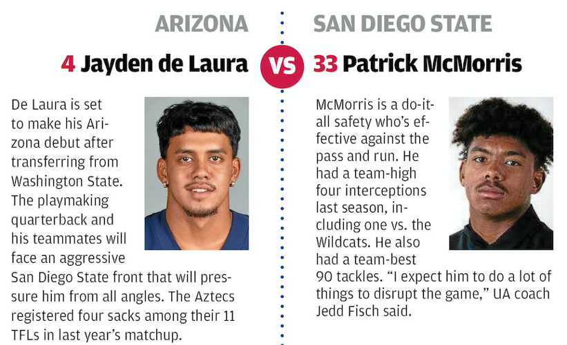 Screen Shot 2022-09-02 at 1.11.13 PM.png