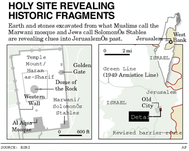 Rubble piles yield clues to ancient Jerusalem  