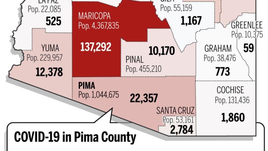 Coronavirus cases in Arizona, mapped by county: Sept. 12