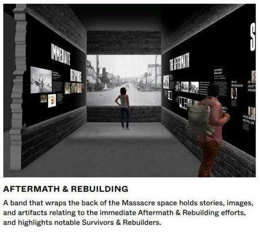 Arc of Oppression - Aftermath & Rebuilding.jpg