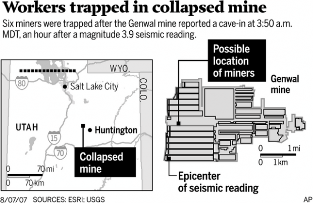 6 missing in Utah mine collapse  