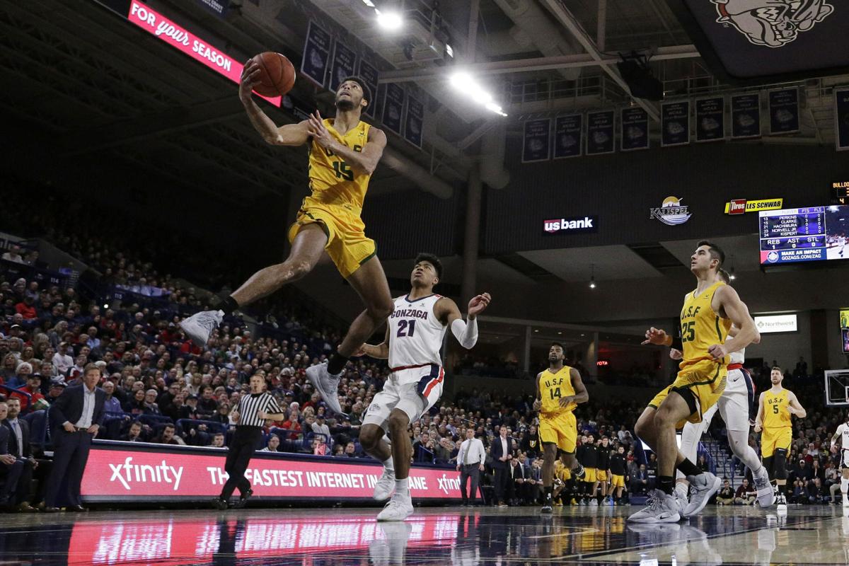 San Francisco Gonzaga Basketball