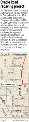 033121-news-Oracle-repaving-g1