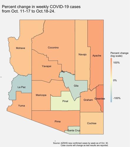 Cambios porcentuales en casos semanales de COVID-19 de la semana del 11 al 17 de octubre a la del 18 al 24 de octubre