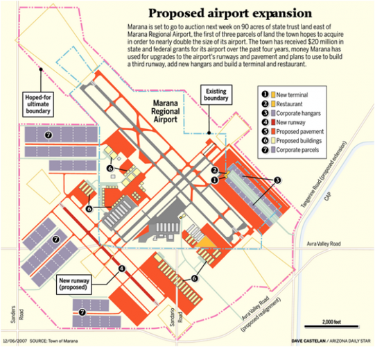 Pinal Air Park may be revving up for big changes  