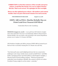 New poll puts Martha McSally ahead of Kelli Ward in race to replace McCain?