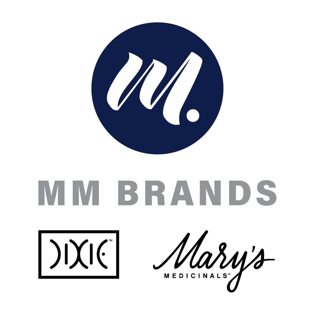 Mary's Medicinals Announces Its Intention to Participate in the Newly Announced Medicare and Medicaid CMS Trial Program with Its Award-Winning Cannabinoid-Based Wellness Products