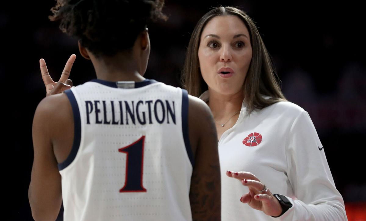 University of Arizona vs Oregon