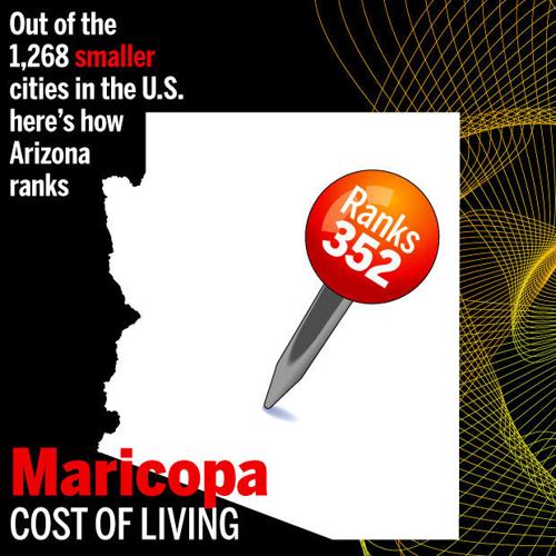 Maricopa