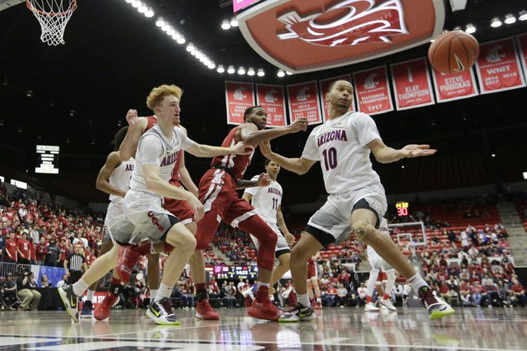 Arizona Washington St Basketball