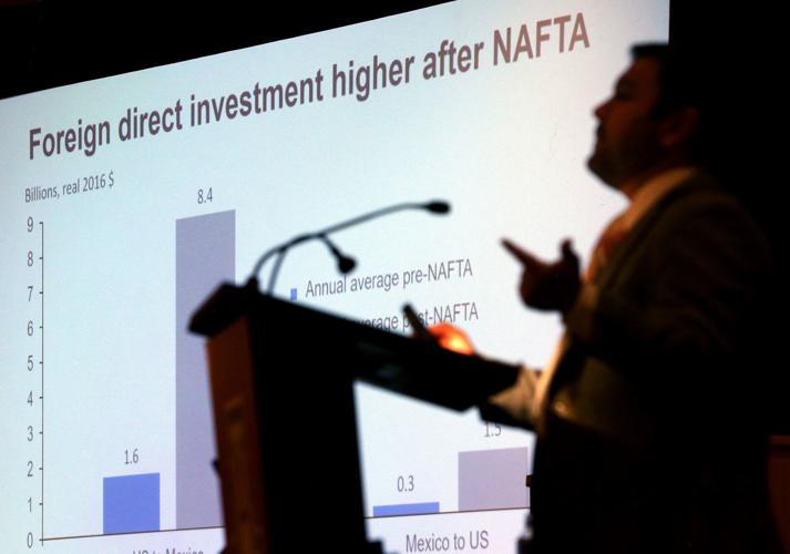 UA Eller Economic Forecast