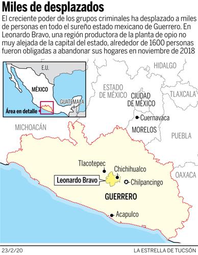 Mapa Miles de Desplazados