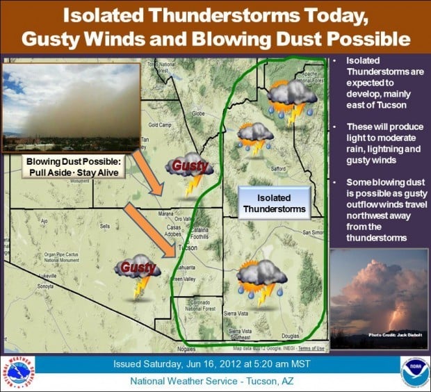 Saturday's weather forecast