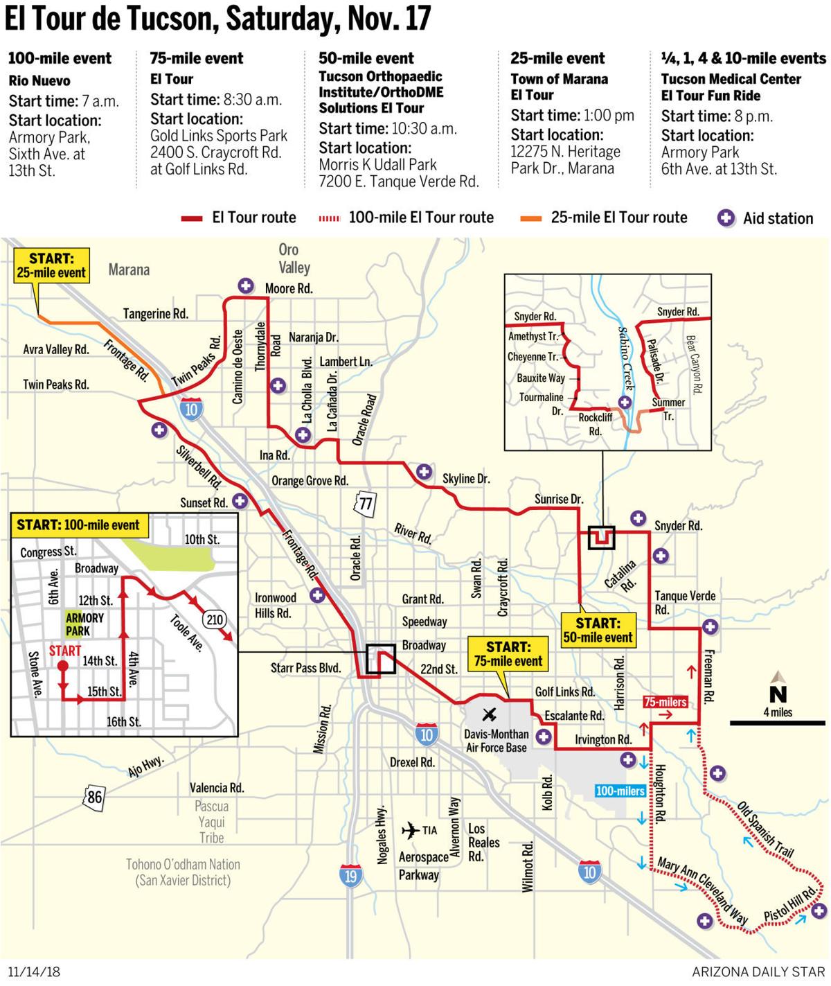 New El Tour de Tucson routes mean different road closures, delays