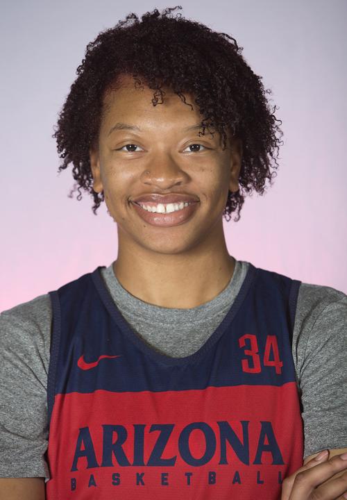 Women's Wildcat Basketball