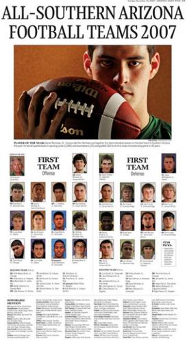 All-Southern Arizona Football Teams 2007  