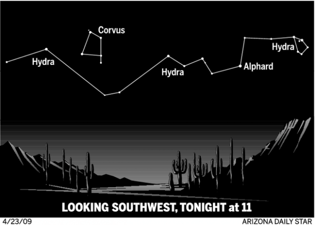 Sky Spy : Hydra the Water Snake is an under-viewed giant  