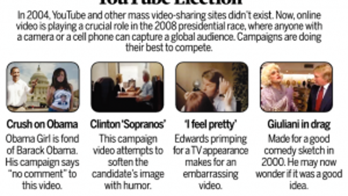 Amateur Web Input May Help Sink Campaigns Govt And Politics Tucson Com Amateur Web Input May Help Sink Campaigns Govt And Politics Tucson Com