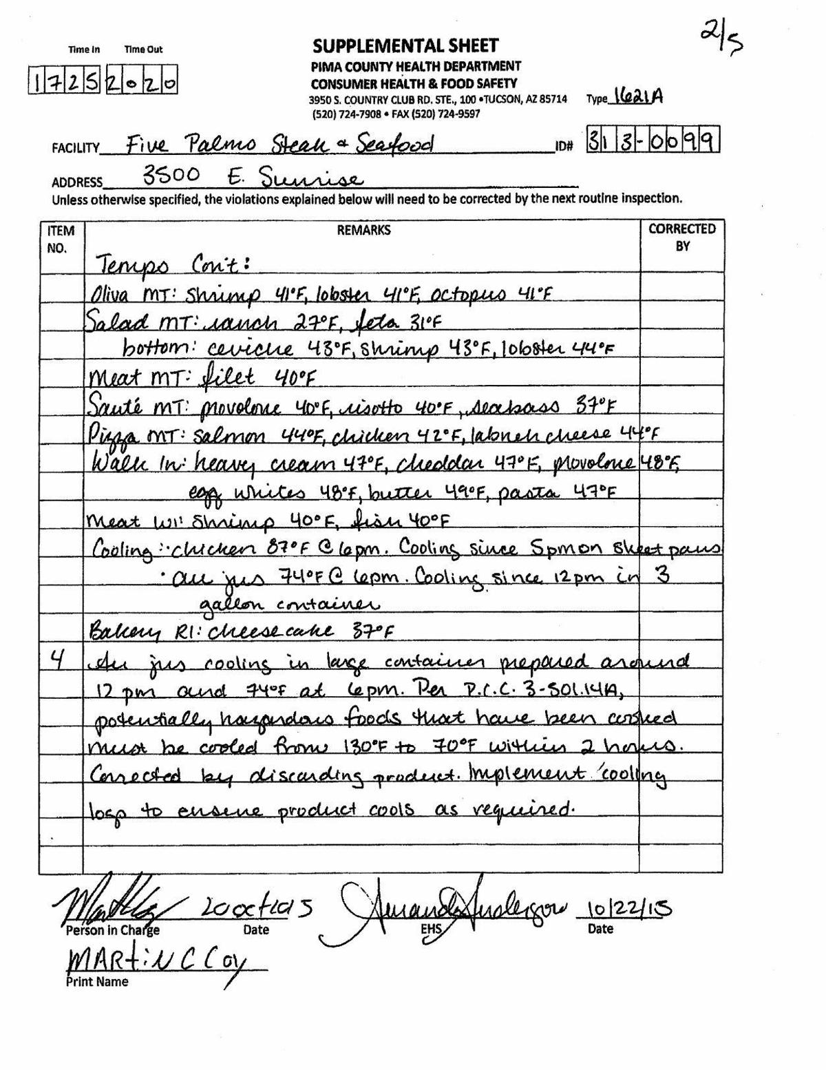 Five Palms health inspection reports