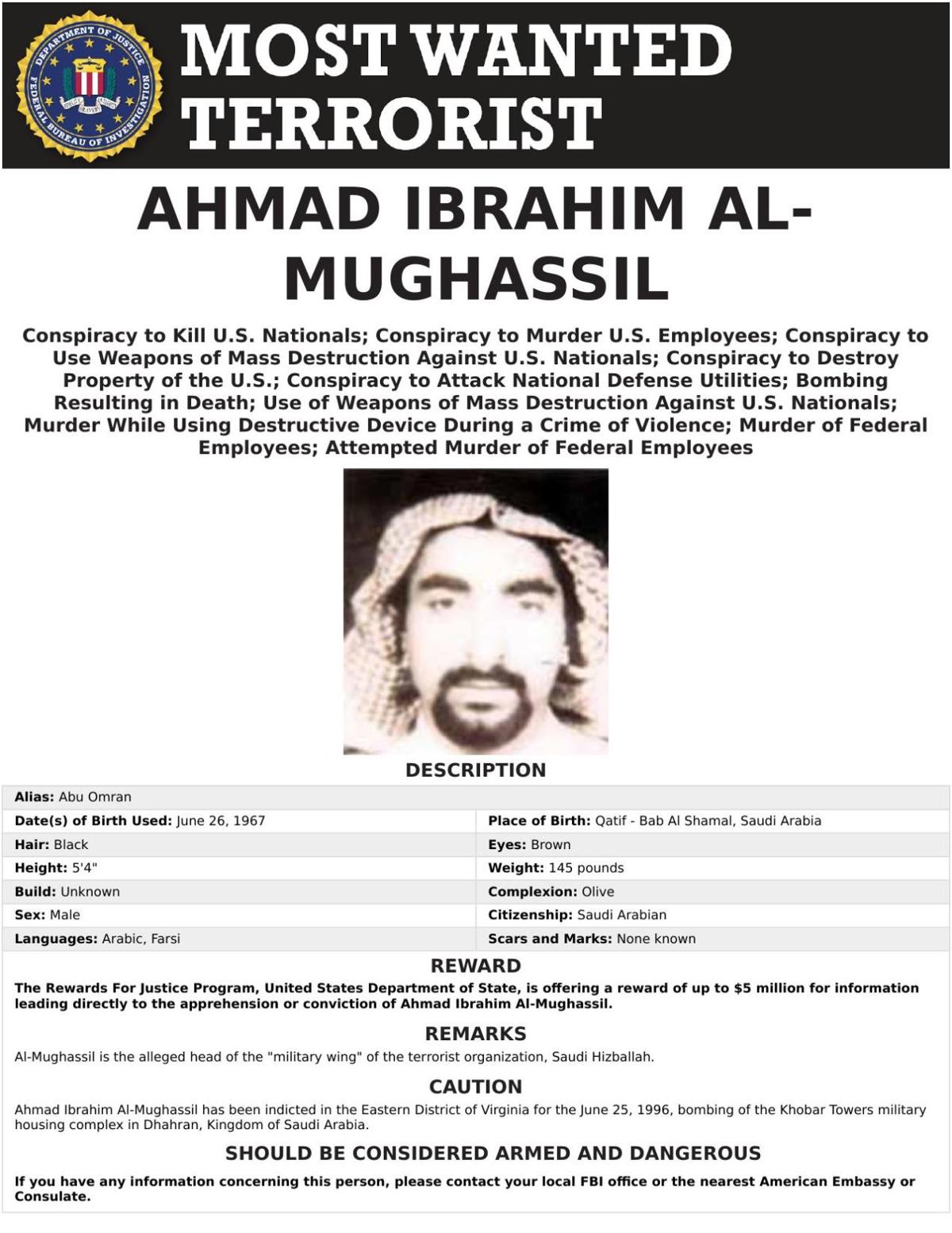 AHMAD IBRAHIM ALMUGHASSIL