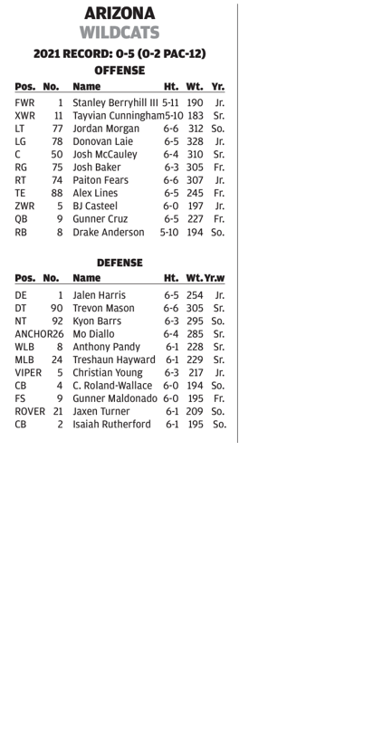 Screen Shot 2021-10-15 at 4.55.59 PM.png