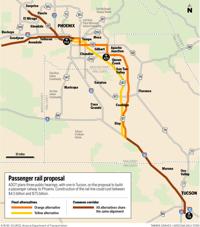 Study proposes routes for Tucson-Phoenix rail line