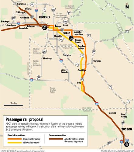 Passenger rail proposal