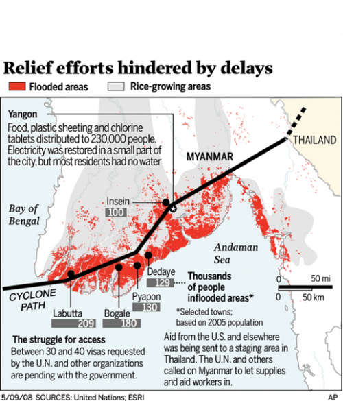 U.S. awaits regime go-ahead for airdrops of Myanmar aid  