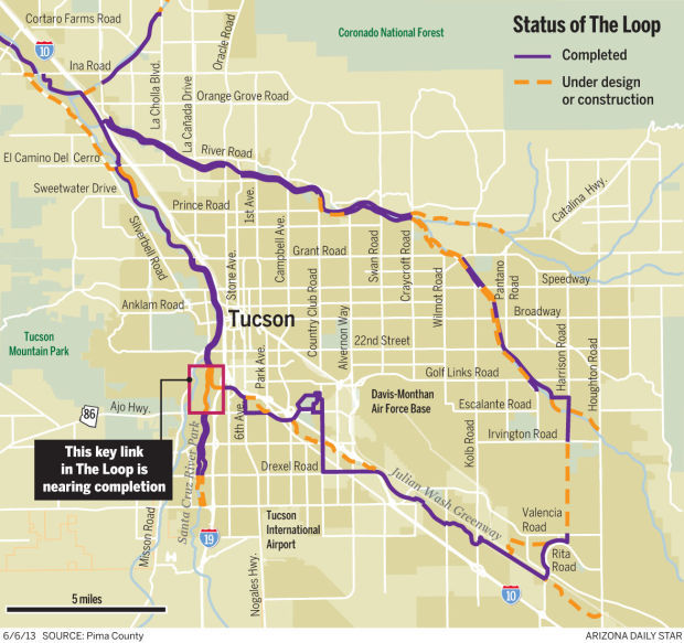 The Loop map   tucson.com