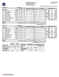 Arizona-Montana box score