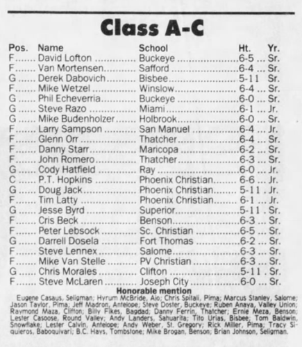 080121-tuc-spt-bud-p2