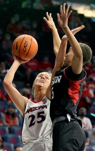 122521-tuc-spt-uabkstandouts-p2